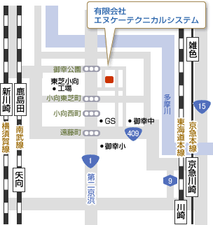 エヌケーテクニカルシステムへのアクセス